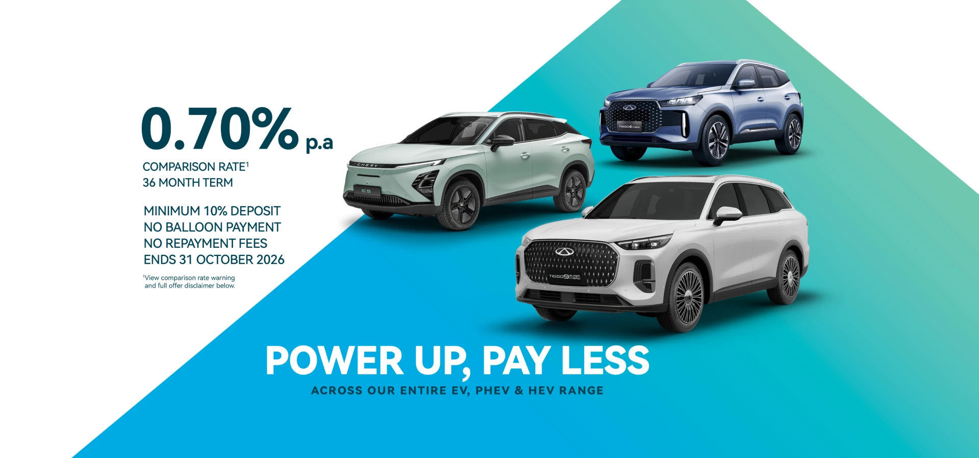 Sale Offers This Month